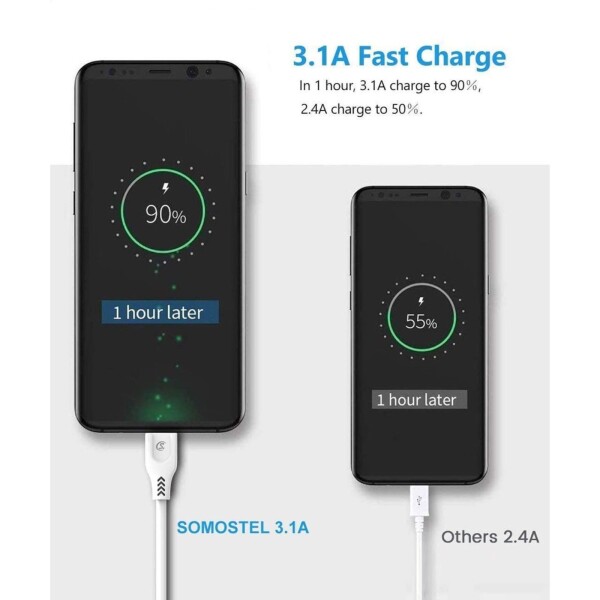 Cargador Auto Somostel Usb Doble + Cable Micro Tipo C Rapido Variante Entrada Microusb