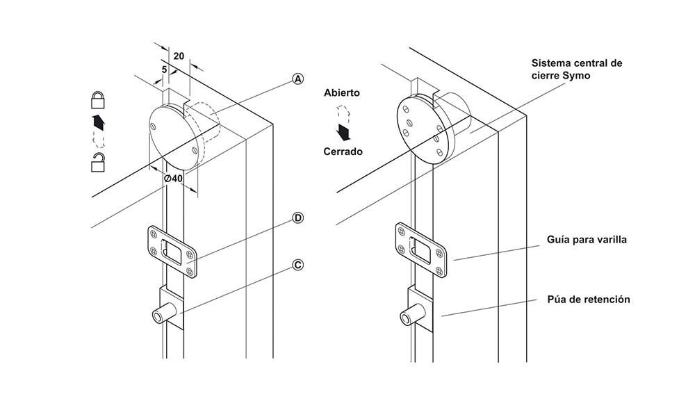 CERRADURA para Varios Cajones lateral Cerradura Para Varios Cajones Lateral