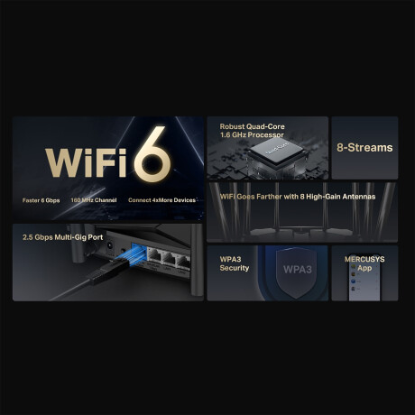 Router Mercusys Mr90x Wifi 6 De Doble Banda Ax6000 001