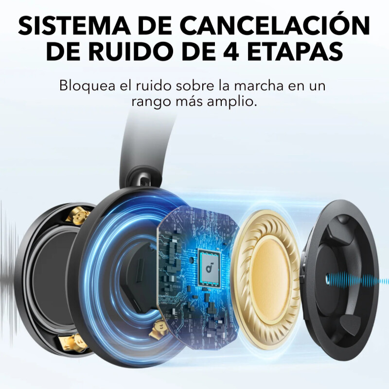 Auriculares Inalámbricos Anker Soundcore Space One Pro Black Auriculares Inalámbricos Anker Soundcore Space One Pro Black