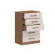 Comoda Cajonera PEQUIN 5 Cajones color MACADAMIA BLANCO Comoda Cajonera PEQUIN 5 Cajones color MACADAMIA BLANCO