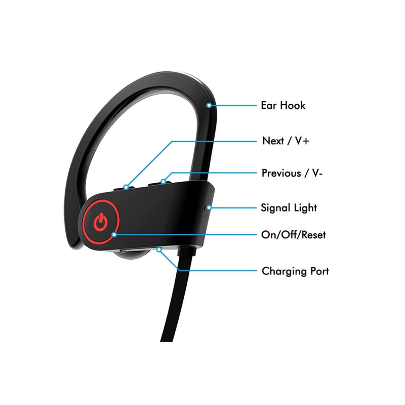 Auricular Inalámbrico Deportivo Con Sujetador Auricular Inalámbrico Deportivo Con Sujetador