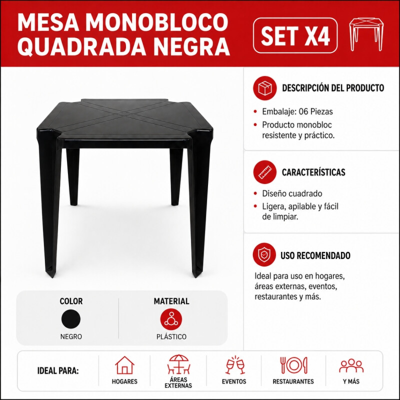 Set x4 Mesa cuadrada 70 x 70 cm NEGRO