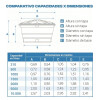 Tanque De Agua Fortlev Reservatórios Caixa D'água Vertical Polietileno 500l Azul De 72 cm X 1.24 m Tanque De Agua Fortlev Reservatórios Caixa D'água Vertical Polietileno 500l Azul De 72 Cm X 1.24 M