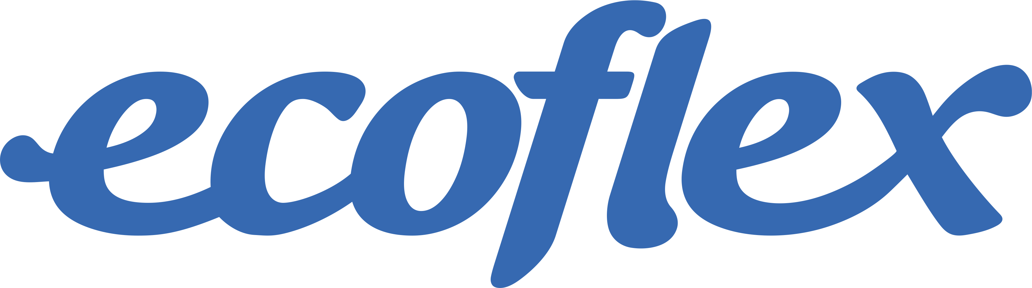 Ecoflex