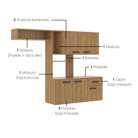 Cocina Alacena Elevada 5 Puertas 1 Cajón 180 x 136 x 35 cm - Miel Cocina Alacena Elevada 5 Puertas 1 Cajón 180 x 136 x 35 cm - Miel