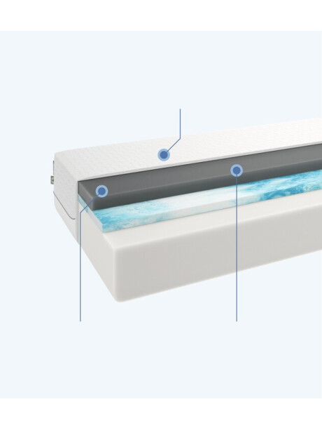 Colchón espuma 160x200 WELLPUR KVITA GOLD F85 Colchón espuma 160x200 WELLPUR KVITA GOLD F85