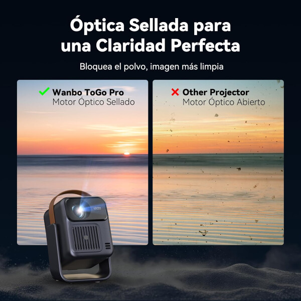 Proyector Portátil Wanbo Togo Pro Full Hd Google Tv Con Batería Integrada PROYECTOR WANBO TOGO PRO