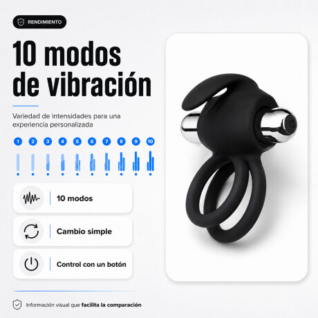 Anillo Vibrador Rabbit Doble Recargable USB Negro