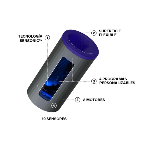 Masturbador Masculino Con App Lelo F1S 2V Masturbador Masculino Con App Lelo F1S 2V