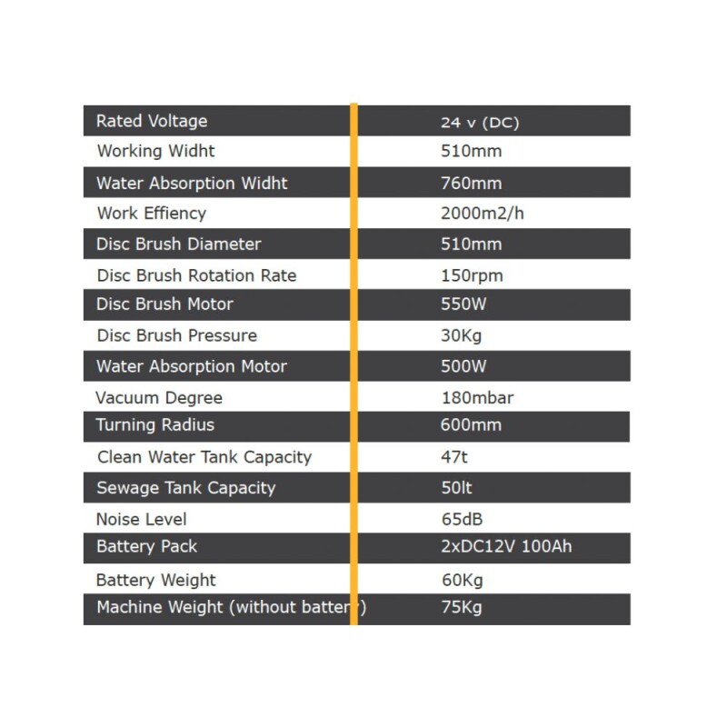 Lavafregadora Blancus SC5100 Hombre a Pie Lavafregadora Blancus SC5100 Hombre a Pie