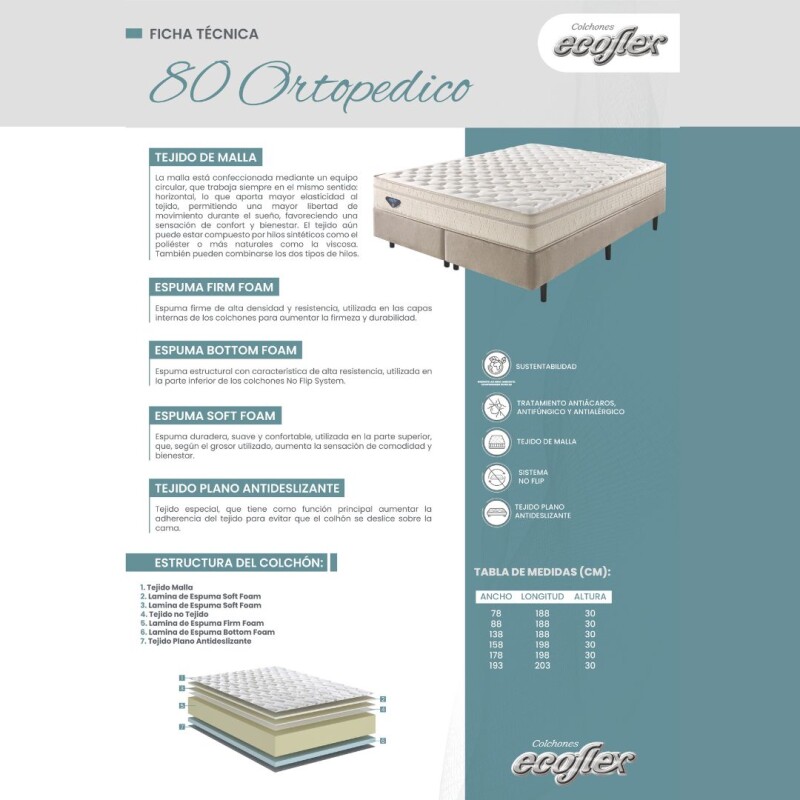 Colchón Ecoflex Densidad 80 0.90 X 1.90 X 30 Colchón Ecoflex Densidad 80 0.90 X 1.90 X 30