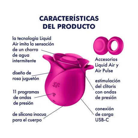 Succionador Satisfyer Pro 2 Modern Blossom Succionador Satisfyer Pro 2 Modern Blossom