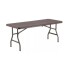 Mesa Plegable 1.80 M Juego Jardin Plastico Simil Rattan Pvc Con Boton De Seguridad Plegable Feria Imback Mesa Plegable 1.80 M Juego Jardin Plastico Simil Rattan Pvc Con Boton De Seguridad Plegable Feria Imback