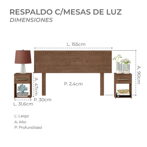 Combo Armario 6 Puertas, Respaldo, Mesas de Luz - MDP - Dakar Combo Armario 6 Puertas, Respaldo, Mesas de Luz - MDP - Dakar