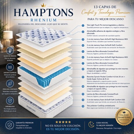 Sommier Queen Hamptons Hybrid Rhenium Sommier Queen Hamptons Hybrid Rhenium