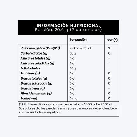 Pastillas Clight Sabor Naranja 26.5GR 001