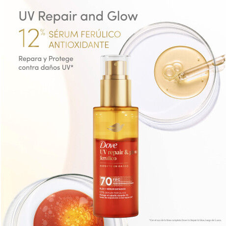 Óleo Capilar Dove UV Repair & Glow + Ferúlico 110ml Óleo Capilar Dove UV Repair & Glow + Ferúlico 110ml