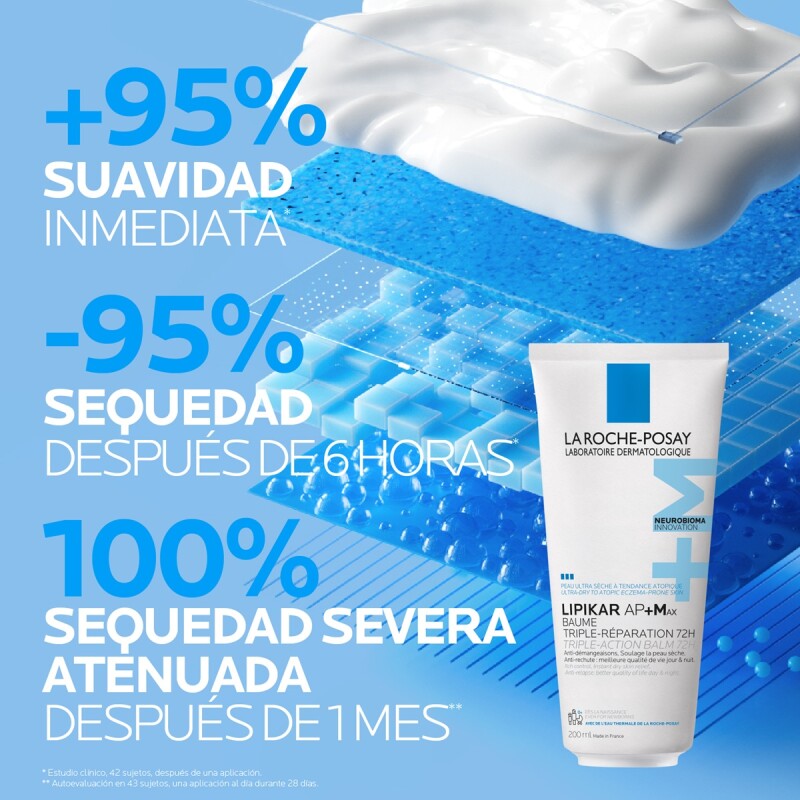 Lipikar Baume Ap+ Max 200 Ml. Lipikar Baume Ap+ Max 200 Ml.