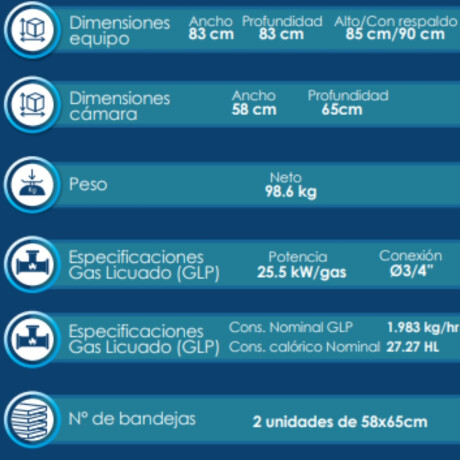 Cocina Industrial 4 Hornallas a Gas Cocina Industrial 4 Hornallas a Gas