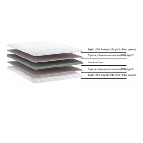 Colchon Queen HAMPTONS Single Core 100 Kg Colchon Queen HAMPTONS Single Core 100 Kg
