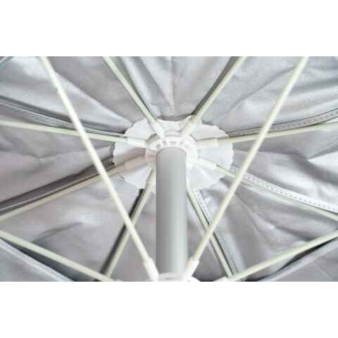 SOMBRILLA DE PLAYA ALUMINIO CON ROSCA 2.0MTS UV50 AZUL SOMBRILLA DE PLAYA ALUMINIO CON ROSCA 2.0MTS UV50 AZUL