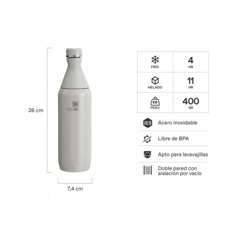 Botella Térmica Stanley All Day Slim 591 ml Ash