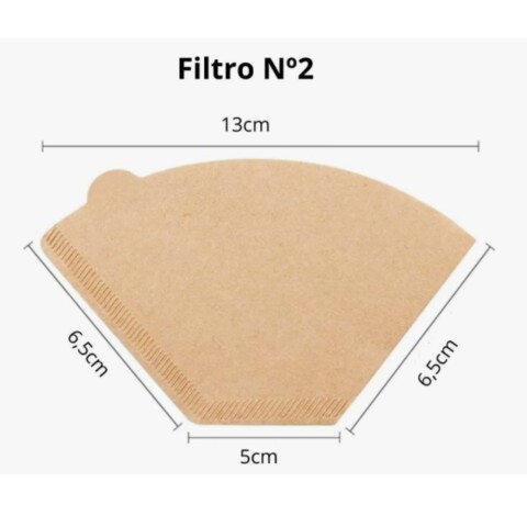 Filtro De Cafe Cónicos Para Cafeteras Barista Papel Nº2 Filtro De Cafe Cónicos Para Cafeteras Barista Papel Nº2