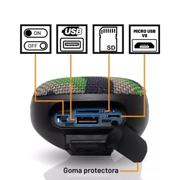 Parlante Bluetooth Para Bicicleta Ledstar Wind3s PARLANTE BT PARA BICICLETA WIND3S NEGRO