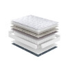 Conjunto sommier Dublín 1.10 X 1.88 X 24cm (plaza y 1/2)