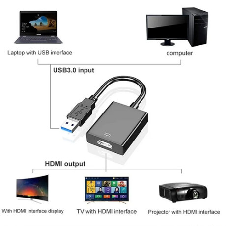 Conversor de USB tipo A a HDMI activo Conversor de USB tipo A a HDMI activo