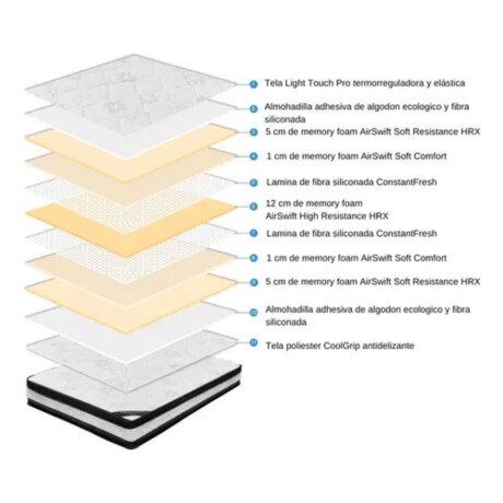 Sommier 2 Plazas Hamptons Mercury Beige