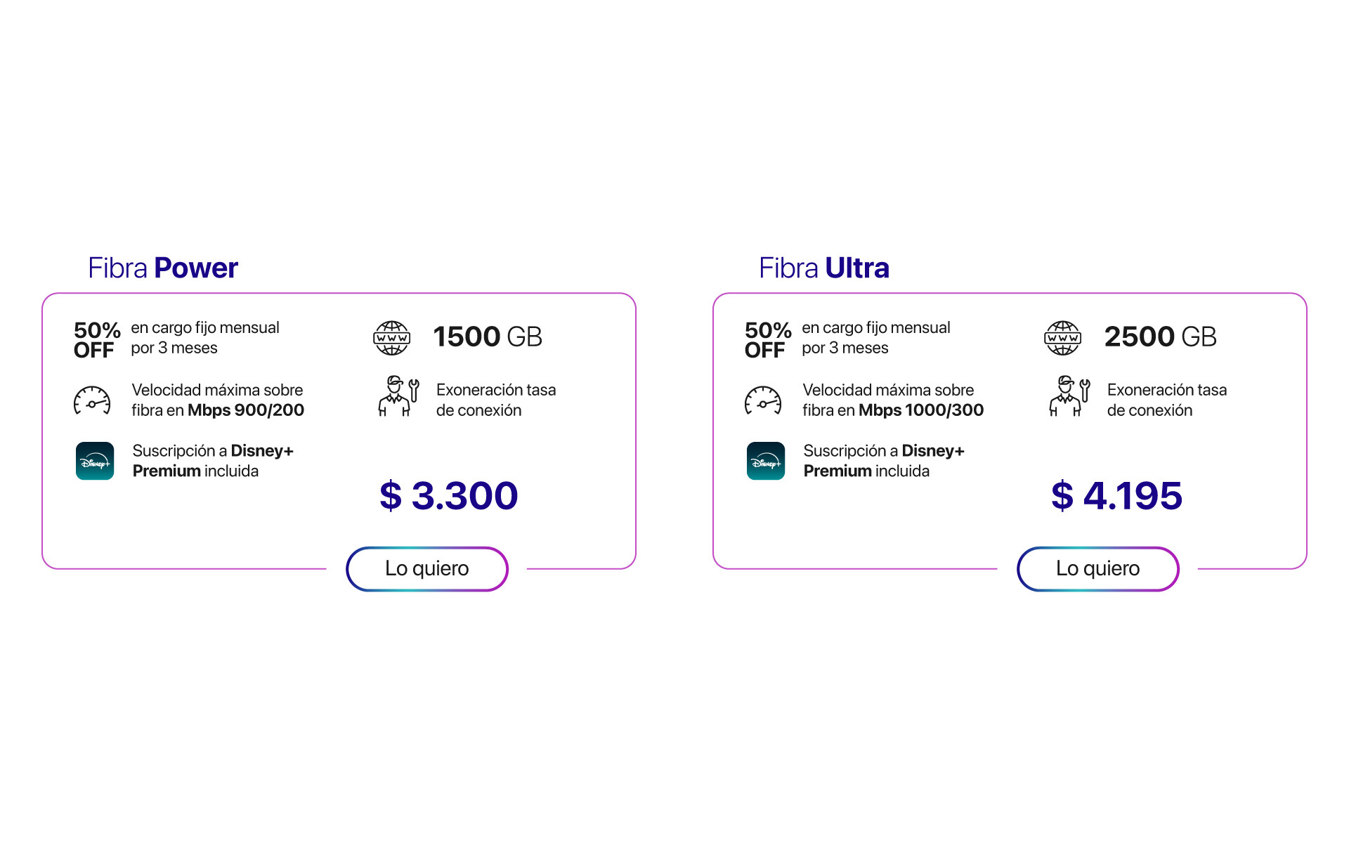 Fibra Power y  Ultra