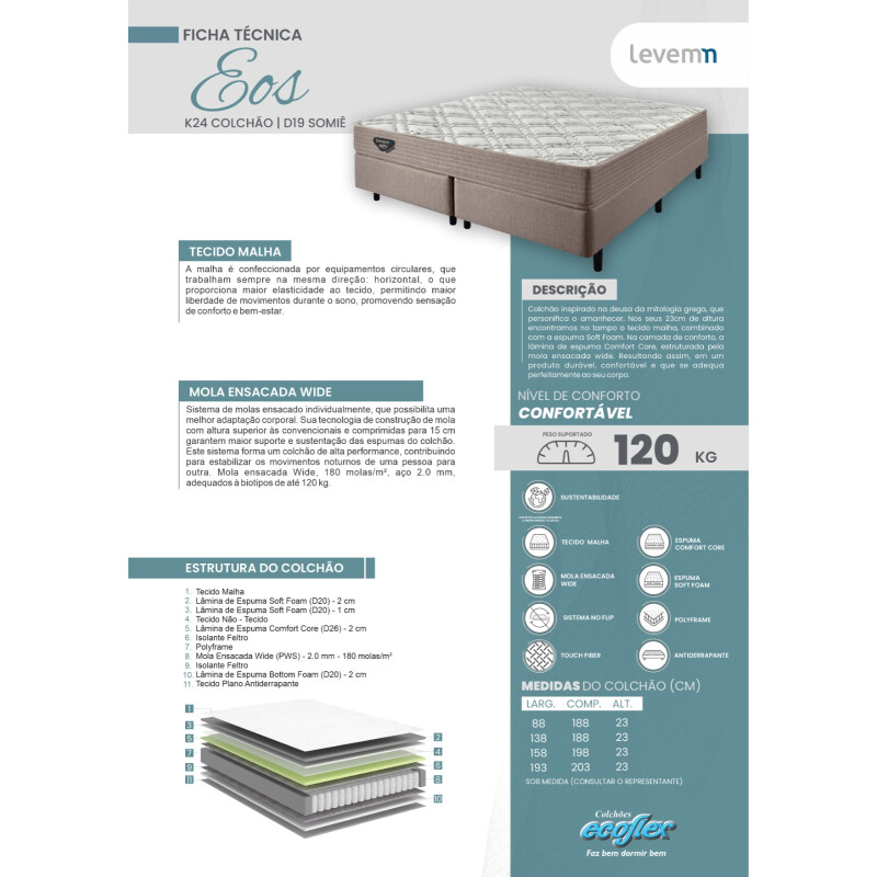 Sommier Resortes 1 Plaza y Media 120X188 Plaza ECOFLEX EOS Sommier Resortes 1 Plaza y Media 120X188 Plaza ECOFLEX EOS