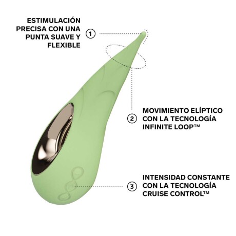 Estimulador De Clítoris Suave Y Preciso Lelo Dot Cruise Estimulador De Clítoris Suave Y Preciso Lelo Dot Cruise