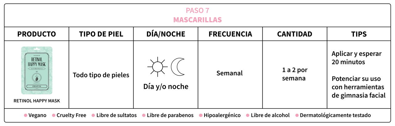 5-paso-7-retinol-mask.png