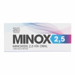 MINOX 2,5 MG. CJ X 30 COMP única