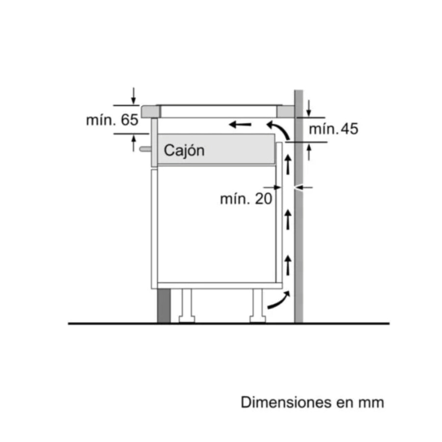 Anafe de induccion Bosch Anafe de induccion Bosch