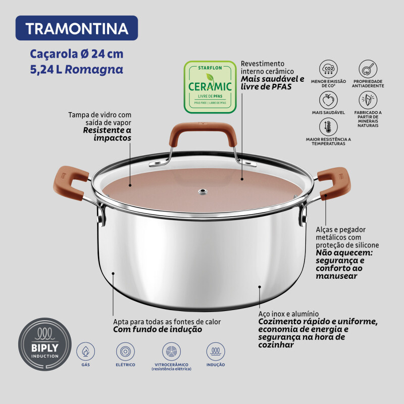 CACEROLA 24CM C/TAPA VIDRIO C/REVESTIMIENTO EN CERÁMICA ROMAGNA 28742/324 CACEROLA 24CM C/TAPA VIDRIO C/REVESTIMIENTO EN CERÁMICA ROMAGNA 28742/324