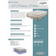Colchón Espuma 1 Plaza ECOFLEX D60 Pillow 78 x 188 x 26 cm Colchón Espuma 1 Plaza ECOFLEX D60 Pillow 78 x 188 x 26 cm