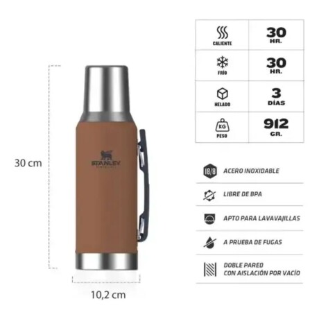 Set Stanley Termo tapa mate 2en1 1,2ml + Bombilla Toast