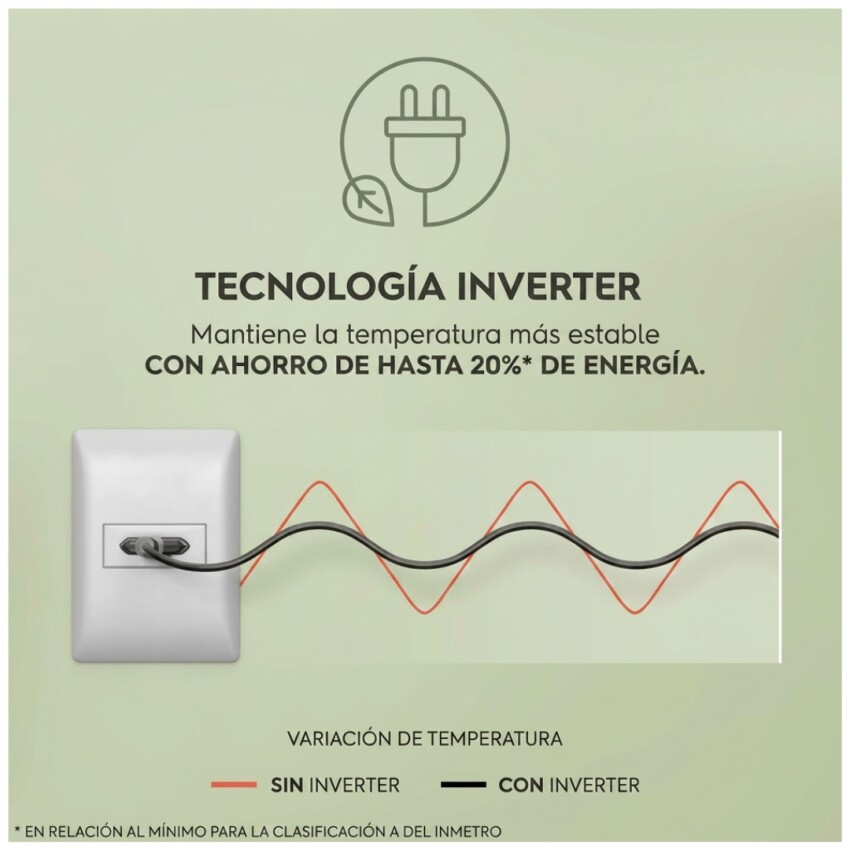 Freezer Electrolux EL-FEI23 inverter Freezer Electrolux EL-FEI23 inverter