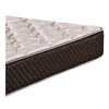 Colchón de dos plazas Cannon Espuma Exclusive 190 cm de largo color beige/marrón Colchón De Dos Plazas Cannon Espuma Exclusive 190 Cm De Largo Color Beige/marrón