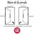 PUERTA INTERIOR MDF B3 2.05 X 0.75 MT BLANCA - DERECHA O IZQUIERDA PUERTA INTERIOR MDF B3 2.05 X 0.75 MT BLANCA - DERECHA O IZQUIERDA