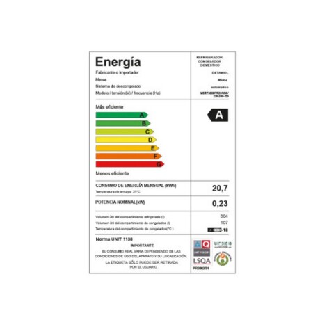 HELADERA MIDEA CON FREEZER FRIO SECO 447 Lts.BLACK INVERTER HELADERA MIDEA CON FREEZER FRIO SECO 447 Lts.BLACK INVERTER