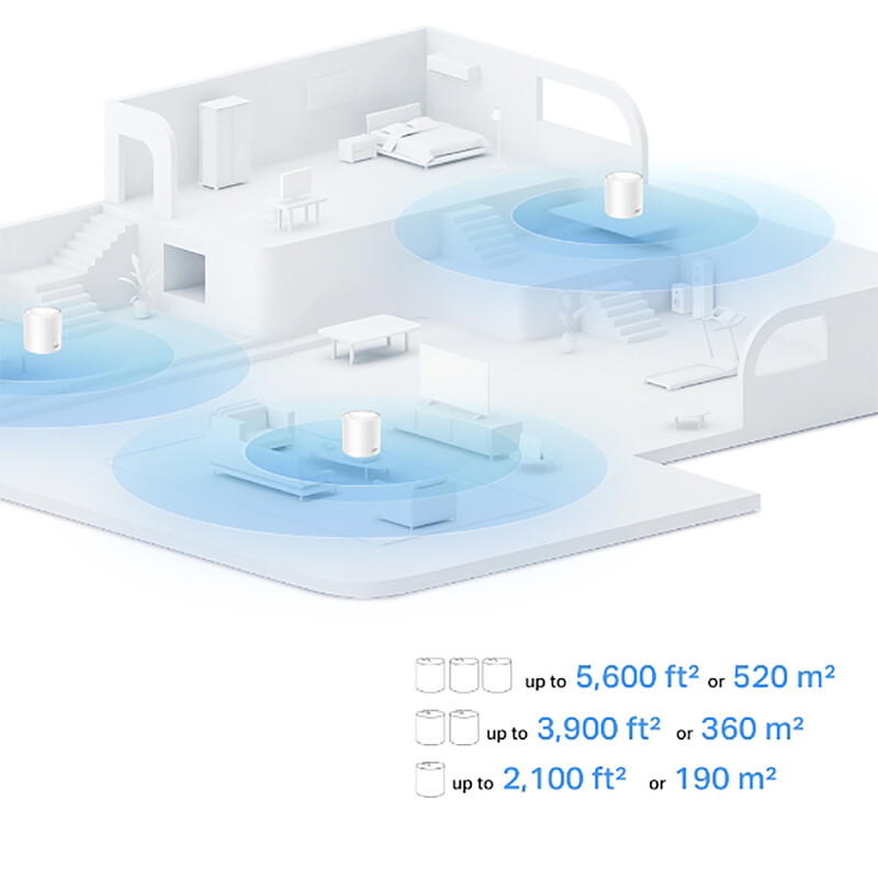 Access Point Tp-Link Deco X10 2,4ghz/5ghz Ax1500 Pack x3 Access Point Tp-Link Deco X10 2,4ghz/5ghz Ax1500 Pack x3