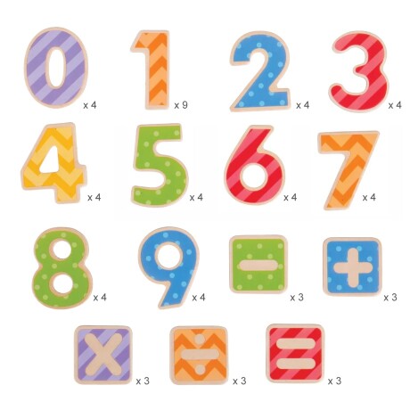 Números y simbolos Magnéticos Números y simbolos Magnéticos