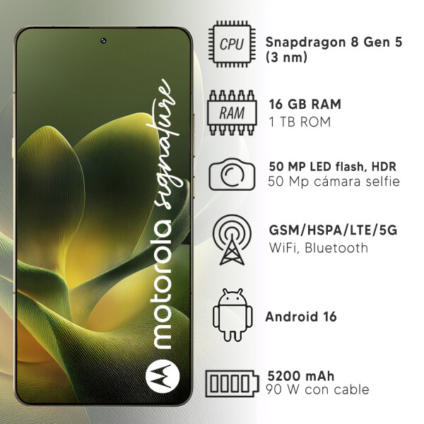 Motorola Signature 16gb Ram 1tb Rom 5g CEL MOTOROLA SIGNATURE 16/1TB NEGRO
