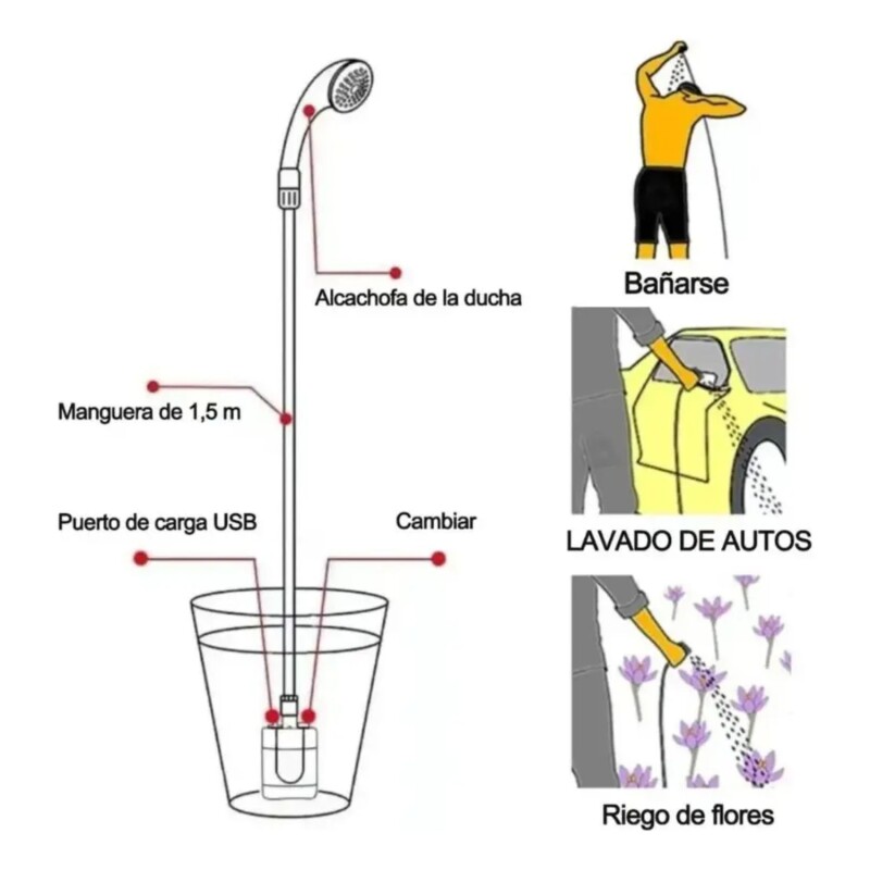 Ducha Portátil Automática con Bomba De Agua Recargable Usb Ducha Portátil Automática con Bomba De Agua Recargable Usb