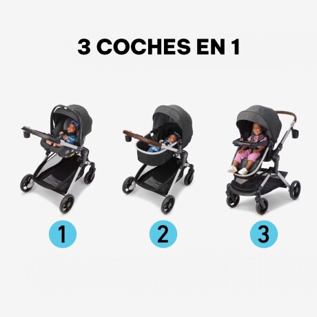 Travel System MODES NEST DLX asiento 2 en 1 con babysilla y base Travel System MODES NEST DLX asiento 2 en 1 con babysilla y base
